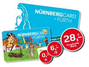 Nuernberg Cards