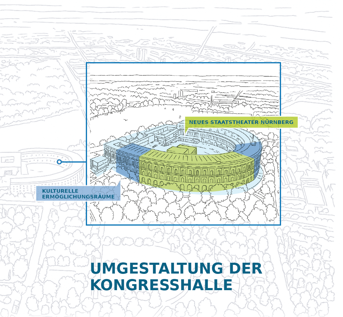 Schwarz-weiße Linienzeichnung der Kongresshalle Nürnberg mit farblich hervorgehobenen Bereichen für das Neue Staatstheater Nürnberg und kulturelle Ermöglichungsräume